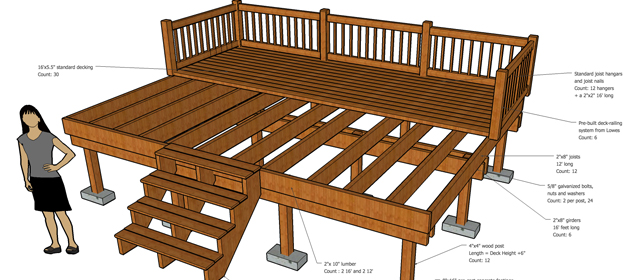 Town of Hempstead Drafting Deck & Patio Building Permits